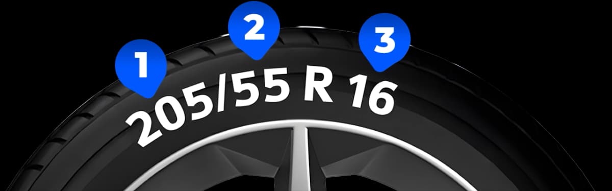 Tire size guide illustration