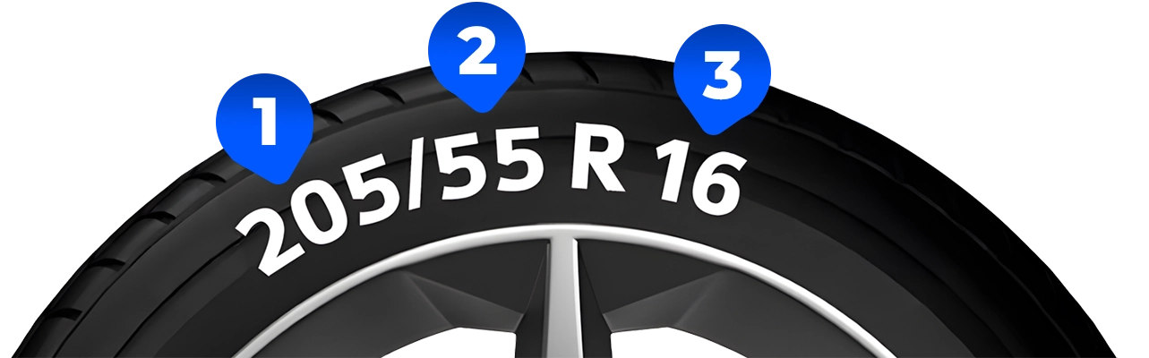 Tire size guide illustration